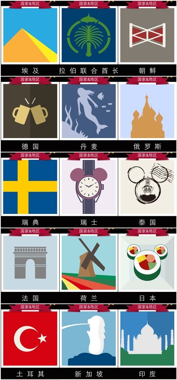 迪士尼疯狂猜图国家&地区答案