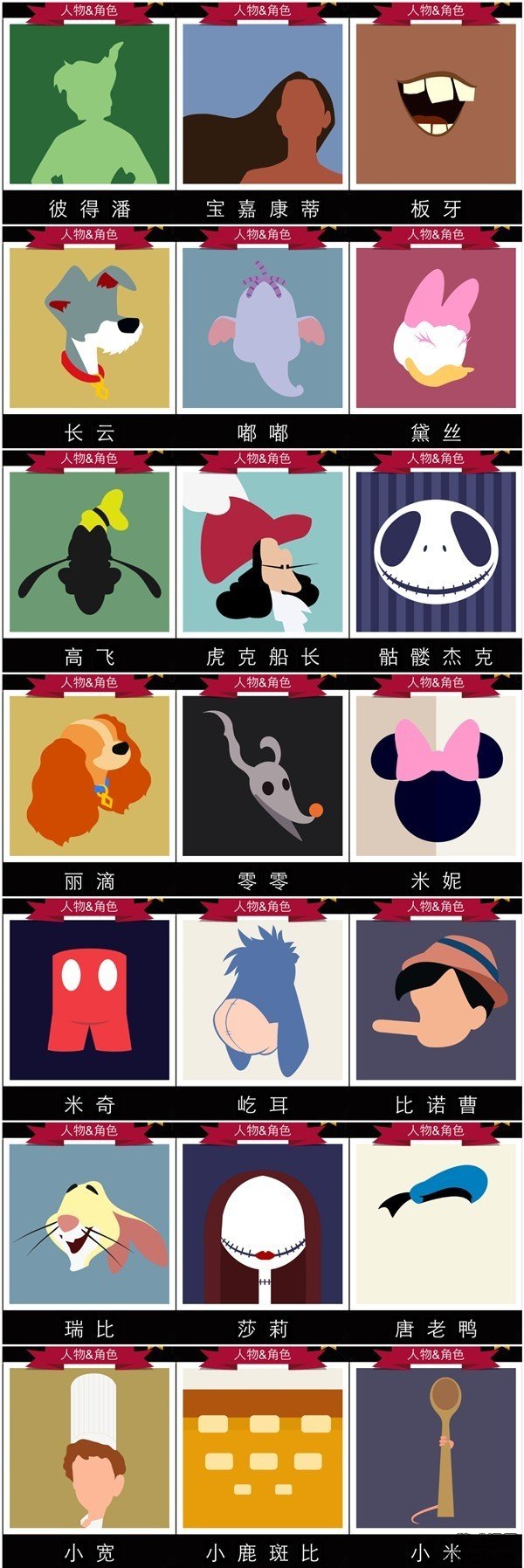 迪士尼疯狂猜图人物&角色篇答案