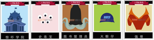 迪士尼疯狂猜图隐藏关卡附加