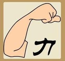 疯狂猜成语一只胳膊和一个力字是什么成语？