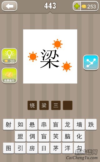 看图猜成语三个太阳一个梁字答案是什么？