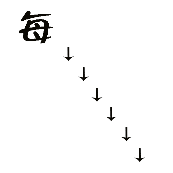 看图猜成语每字下面很多向下的箭头答案是什么?