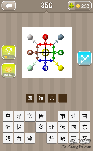 看图猜成语一个图形东南西北四面八个方向答案