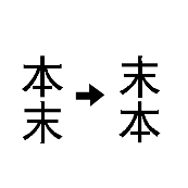 看图猜成语本末箭头指向末本的答案是什么?