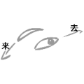 眉毛眼睛 来 去是什么成语