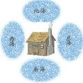 一间屋子，东海西海南海北海是什么成语