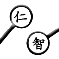 两个放大镜 里面分别一个仁字和智字是什么成语