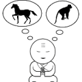 一个和尚想着马和猴子/猿猴是什么成语