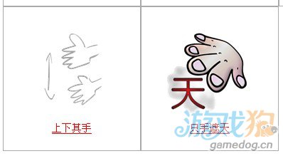 疯狂猜成语系列答案分析之带手的成语