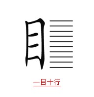 疯狂猜成语中所有和行有关的成语关卡答案