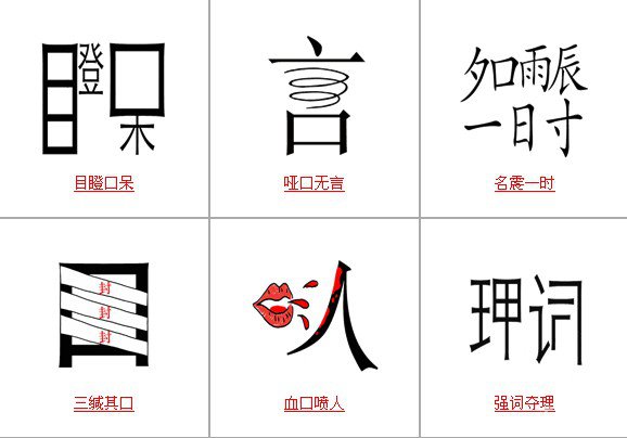 疯狂猜成语中所有和口有关的成语关卡答案