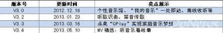 iphoneqq主题_个性化你的聊天iPhoneQQ4.2正式上线