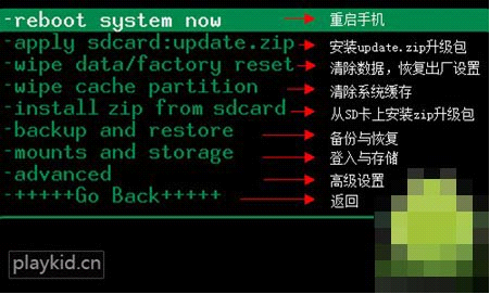 挂载sd卡_拒绝做Android小白Recovery各选项详解