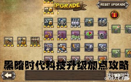 黑暗骑士加点_上古世纪暗黑骑士体验心得天赋加