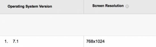 ios7.0.1_ios7.0.1怎么升级？ios7.0.1更新了哪些功能？