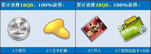 qq飞车宠物_QQ飞车小橘子的幸运礼物S车机甲宠物