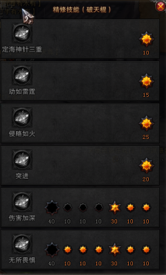斗战神猴子加点_斗战神浅论猴子伤害加深和无所