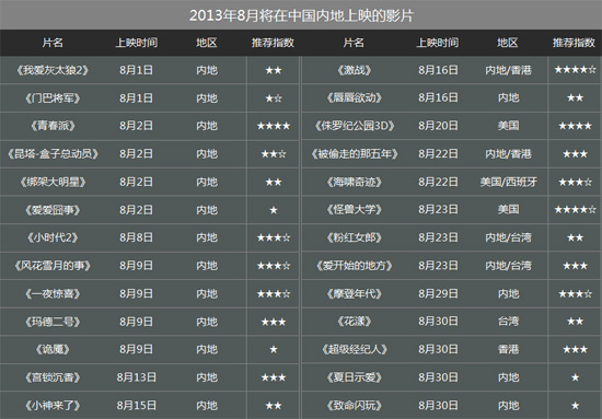 浸血的邀请函_5.1各种削弱ICC炮艇也被DK单刷艰难