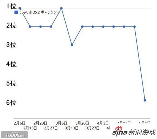 电玩巴士游戏下载_香港任天堂回馈玩家两游戏限