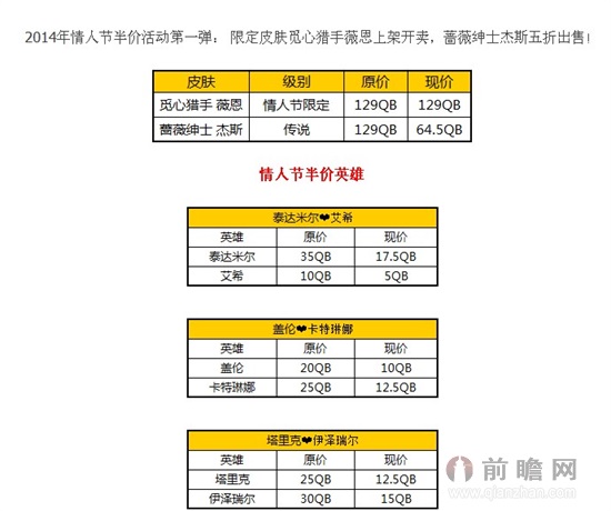 lol龙女皮肤_LOL巨龙追猎者的崛起巨龙追猎者皮肤