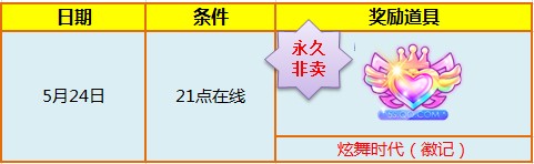 炫舞5月回馈_qq炫舞5月回馈第三周2500点券永久手