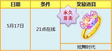 炫舞5月回馈_qq炫舞5月回馈第三周2500点券永久手