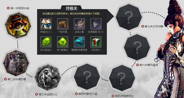 剑灵礼包领取_剑灵腾讯管家绑定攻略！快来领礼