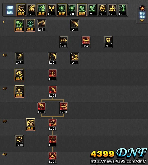 剑魔刷图加点_dnf剑魔刷图加点迦罗亚女王终极套(2)