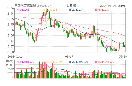 a1429_CAS:1429-50-1,N,N,N',N'-乙二胺四亚甲基膦酸..(2)