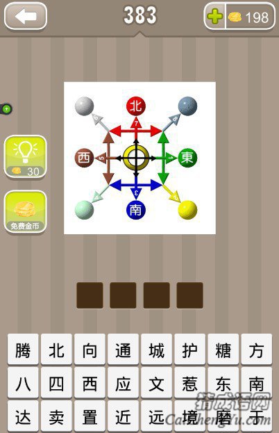 看图猜成语东南西北答案是什么？