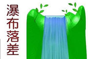 疯狂猜成语瀑布落差1000里答案是什么呢