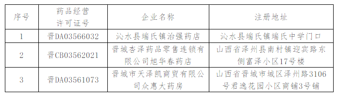 文猜什么成语_看图猜成语:乌云终会散去,努力坚持!(2)