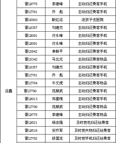 12345猜成语是什么_10个看图猜成语,第10个是个“关键词”,很多事情需要齐心协力!