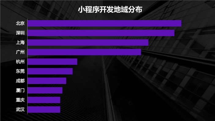 半什么半什么成语疯狂猜成语_疯狂猜成语新版本更新新增111题答案(4)(2)